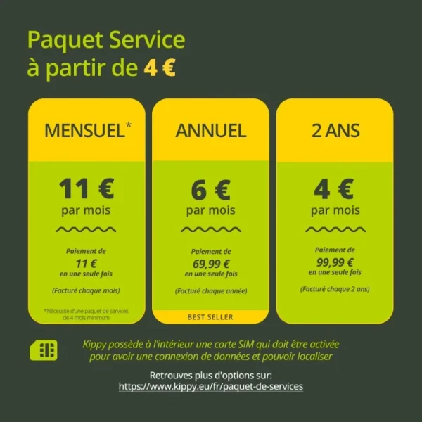 New Packaging — Kippy Evo (Localisateur GPS Avec écran D‘activités Pour Chiens Et Chats) meilleure qualité 8