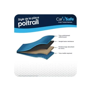 Promotio de vente Nouveau Harnais De Sécurité Auto (CarSafe Crash Tested Harness) 2 Tailles 15
